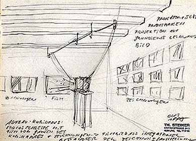 Inst.Kubin Kopie.jpg (35245 Byte)
